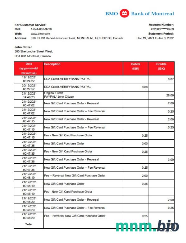 Canada Bank of Montreal szablon wyciągu bankowego w formacie Word i PDF